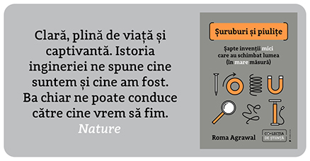 Șuruburi și piulițe