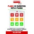 Planul de marketing intr-o pagina