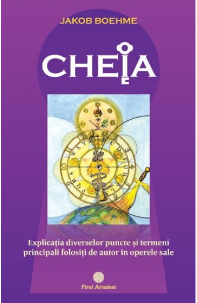 CHEIA sau explicaţia diverselor puncte şi termeni principali folosiţi de autor în operele sale CHEIA sau explicaţia diverselor puncte şi termeni principali folosiţi de autor în operele sale