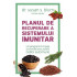 Planul de recuperare a sistemului imunitar