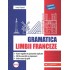 Gramatica Limbii Franceze (A1-B2)