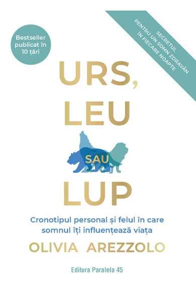 URS, LEU SAU LUP
