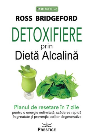 Detoxifiere prin Dieta Alcalina