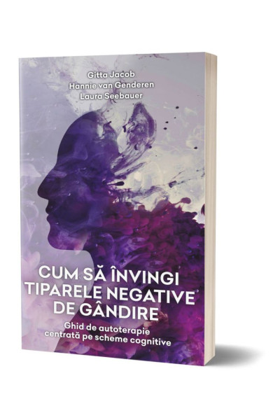 Cum sa invingi tiparele negative de gandire Cum sa invingi tiparele negative de gandire