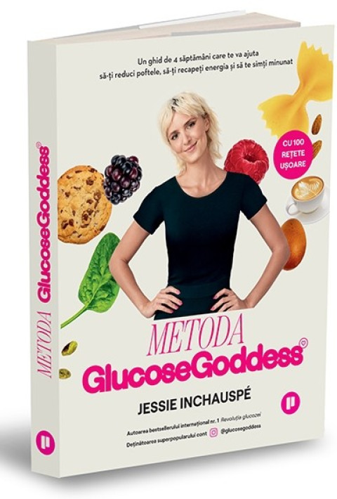 Metoda Glucose Goddess