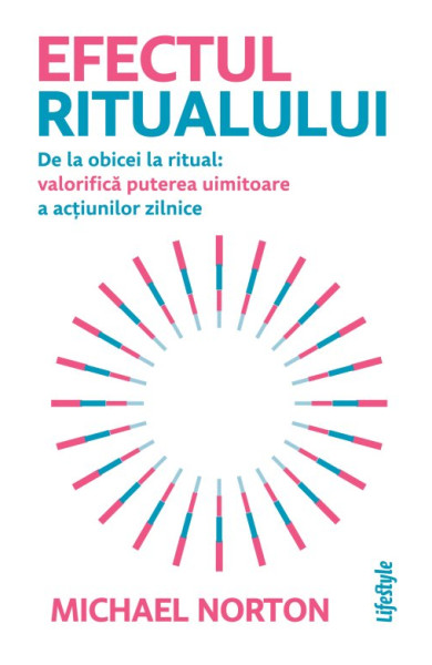 Efectul ritualului Efectul ritualului