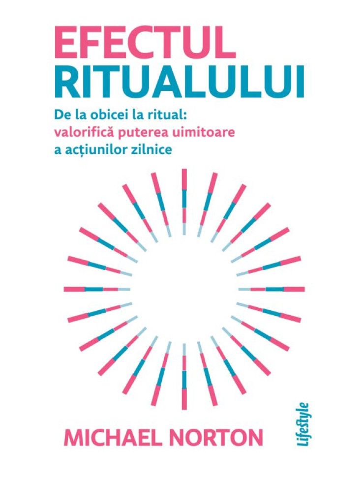 Efectul ritualului