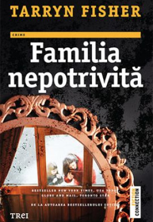 Familia nepotrivita