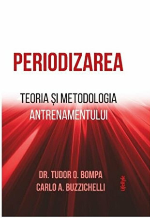 Periodizarea Periodizarea