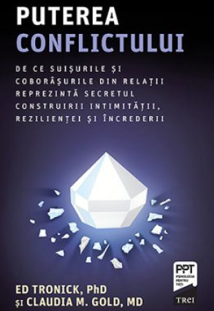 Puterea conflictului