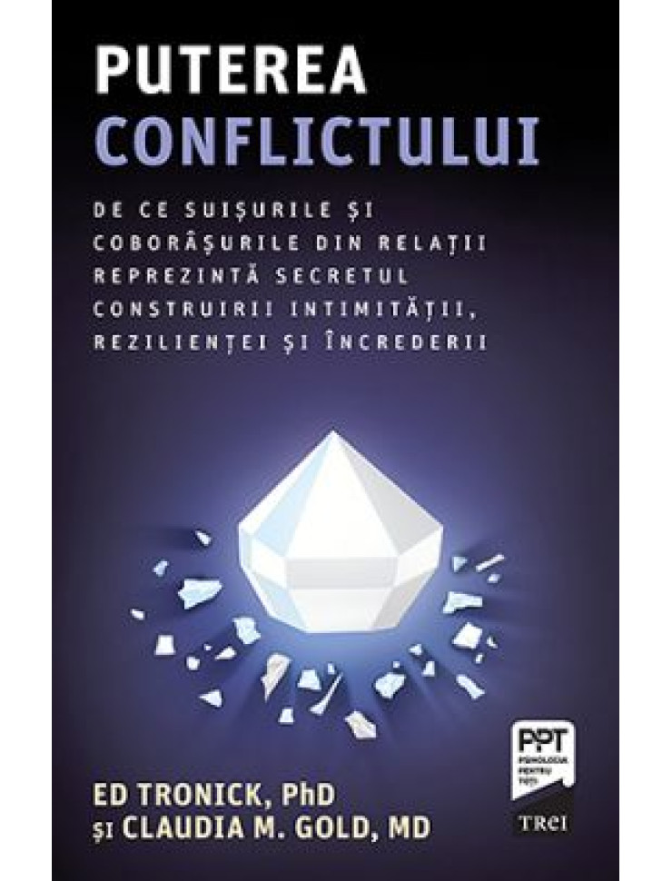 Puterea conflictului