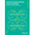 Cercetări de personologie asupra identității