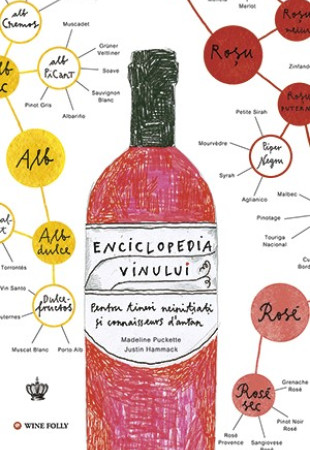 Enciclopedia Vinului