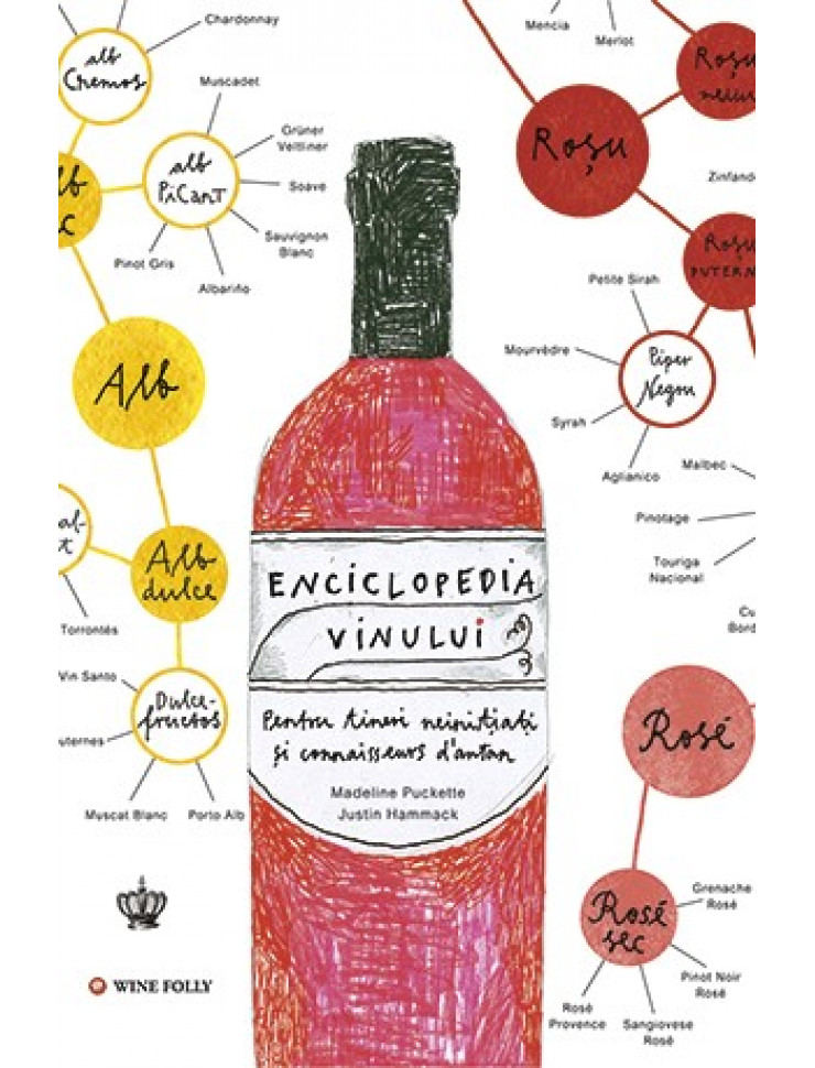 Enciclopedia Vinului