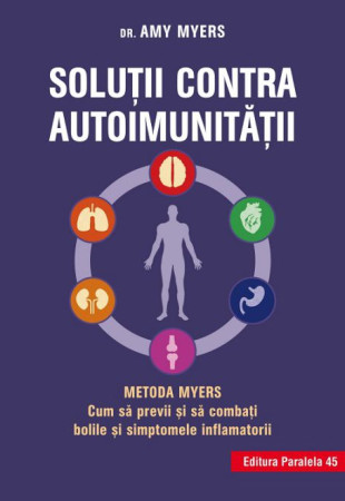 Solutii contra Autoimunitatii