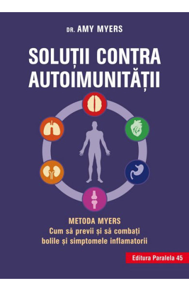 Solutii contra Autoimunitatii Solutii contra Autoimunitatii