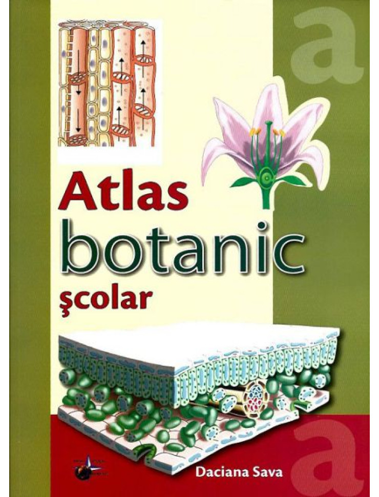 ATLAS Botanic Scolar