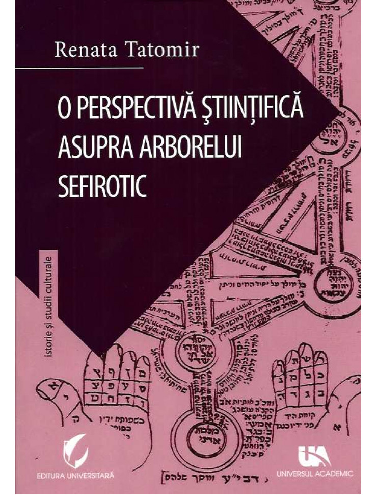 O Perspectiva Stiintifica asupra Arborelui Sefirotic