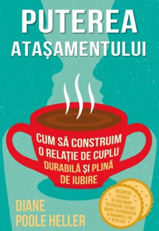 Puterea atasamentului