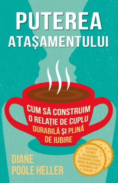 Puterea atasamentului Puterea atasamentului